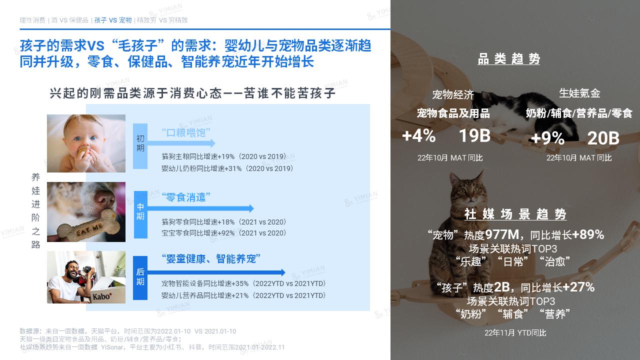 2021电商发展的5个趋势预判,2022电商行业的现状与前景