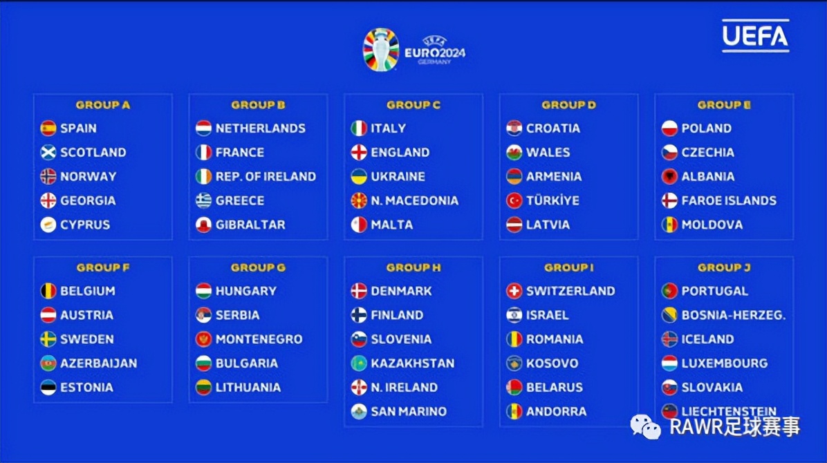 波黑vs芬兰比分预测,欧预赛斯洛伐克vs卢森堡