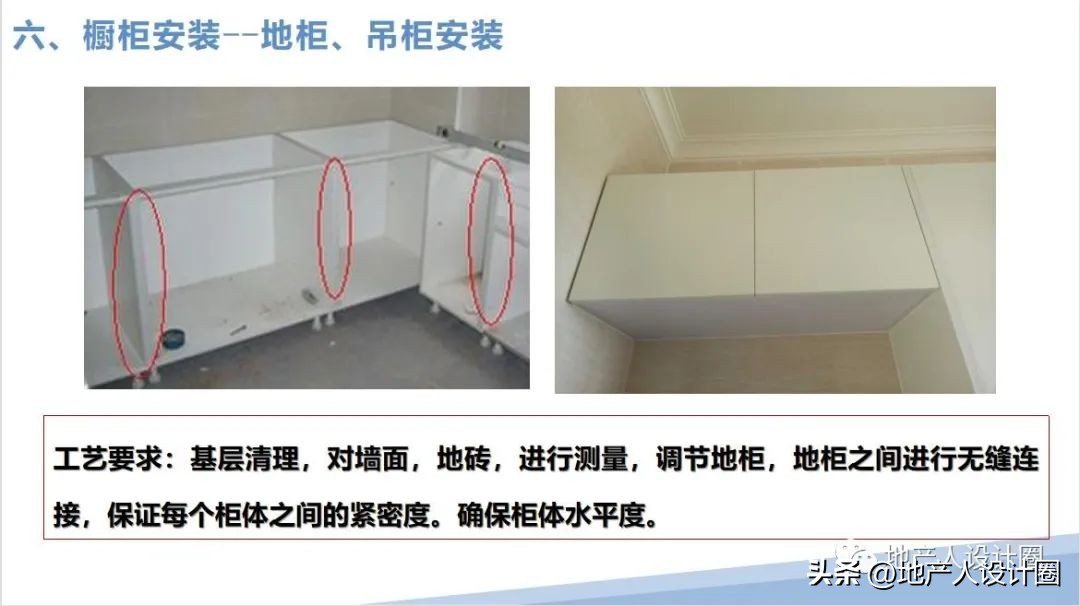 建筑装饰装修工程质量验收标准pdf,装修国家施工规范及验收标准