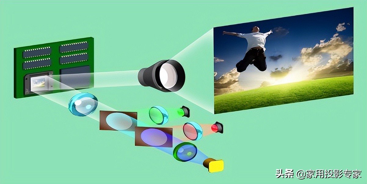 优派q20pro,优派q20和q20pro区别