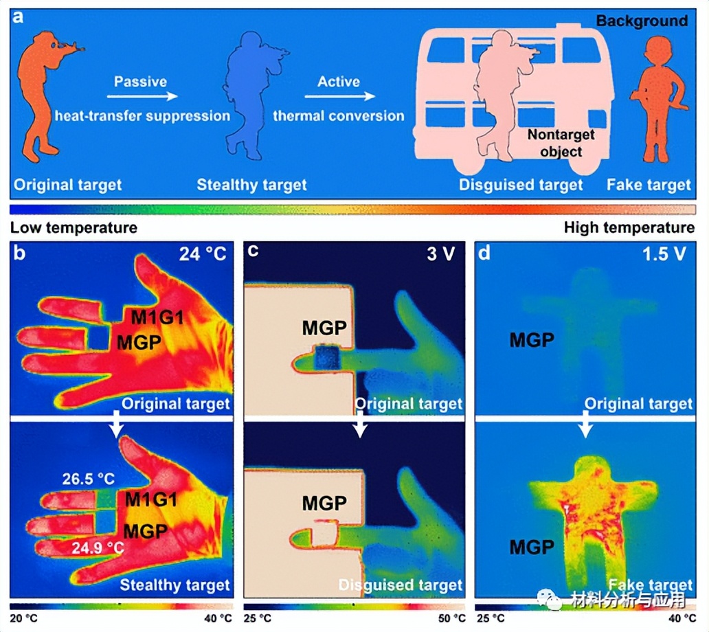 鍖楀寲宸pa,鍖楀寲宸ョЕ鐨囧矝鐜袱娴风爺绌堕櫌