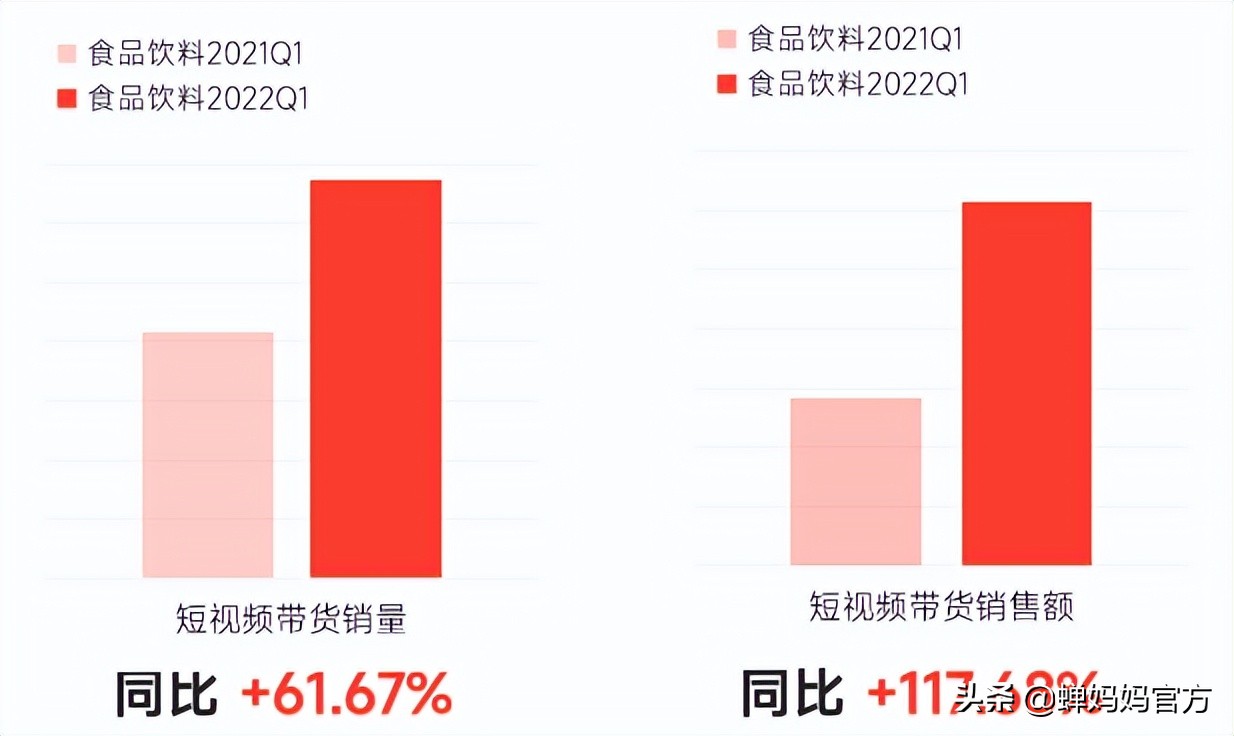 经验分享类口播爆款视频,热点爆款视频口播制作教程