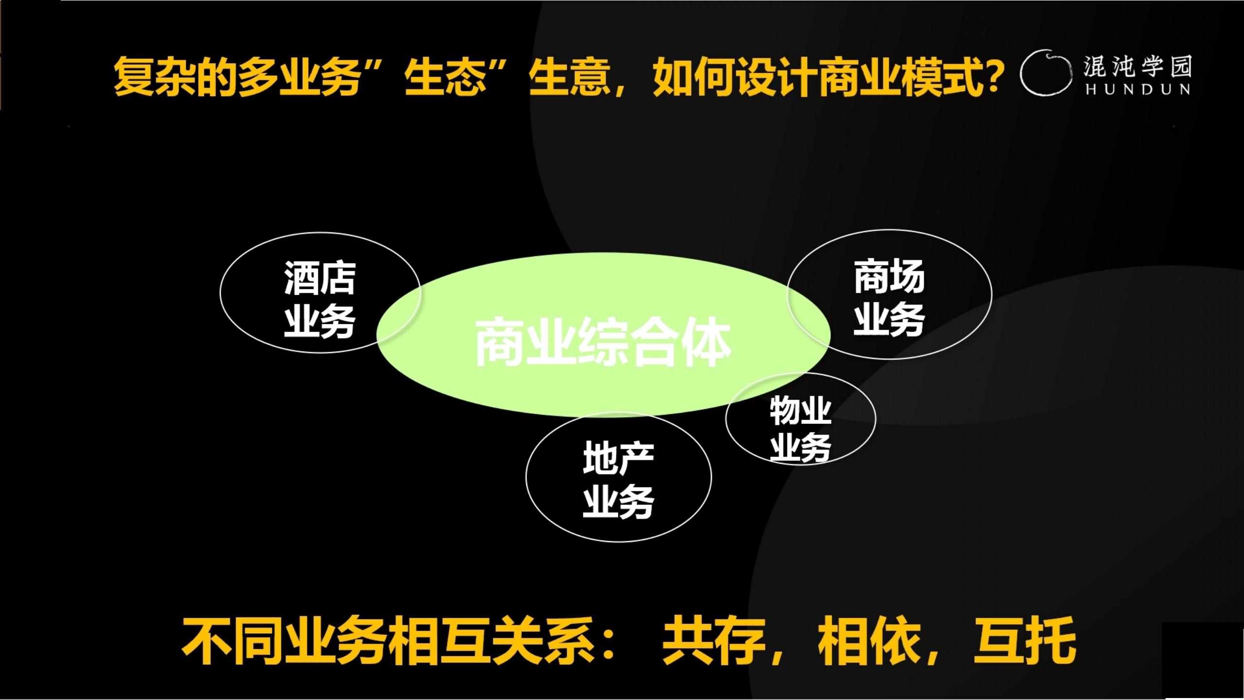 「大咖亲授」价值千万的商业模式设计（完整版95页，建议收藏）