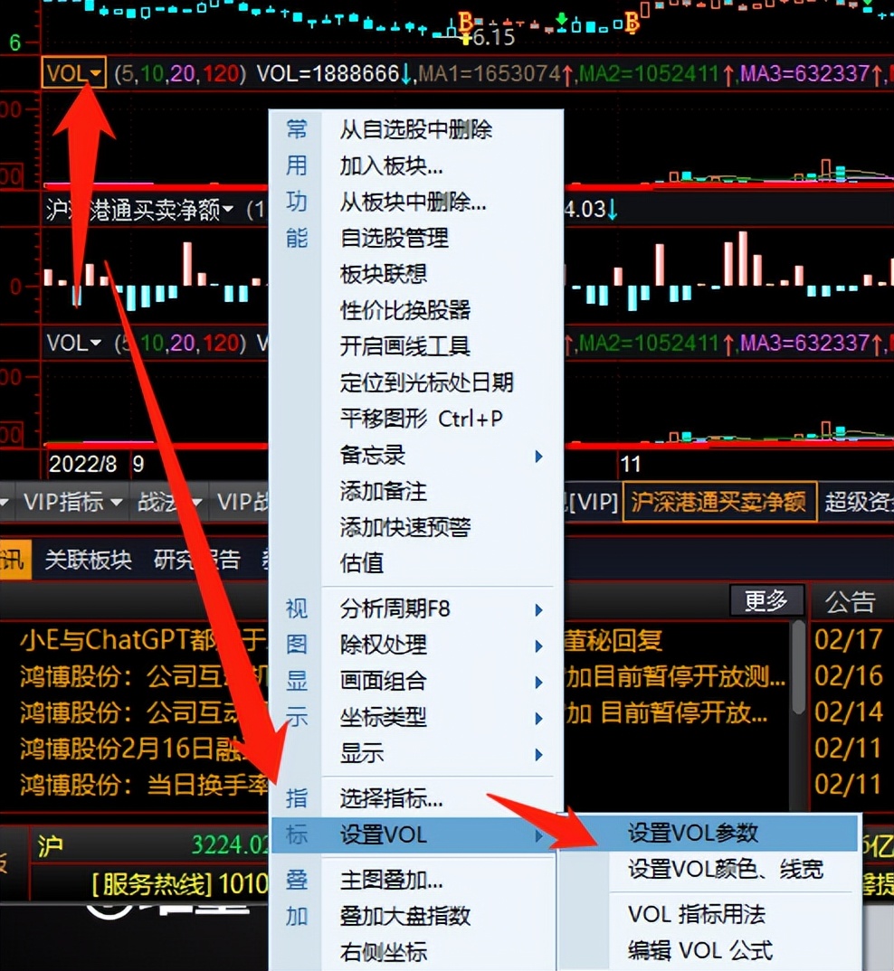 十大牛股基因详细讲解,股票基因在强势股挖掘中的运用