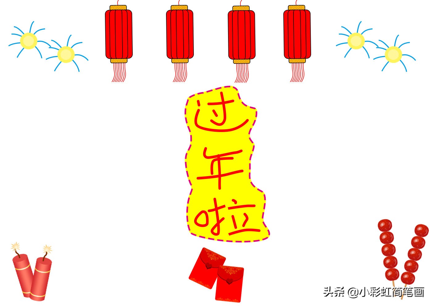 春节手抄报2021简单漂亮,春节手抄报英文版