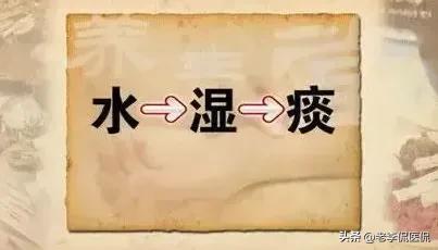 痰生百病,痰生百病虚为本