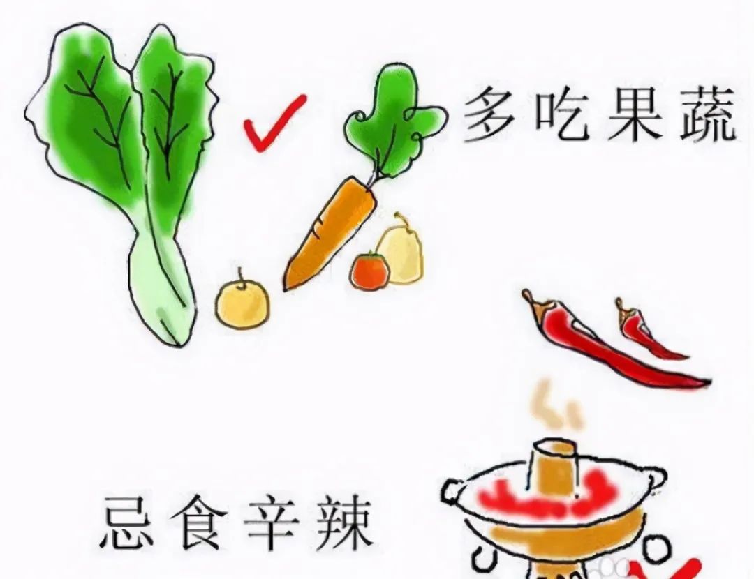 把好饮食“进口”关!松江医生教你应对肛肠疾病|健康智慧屋