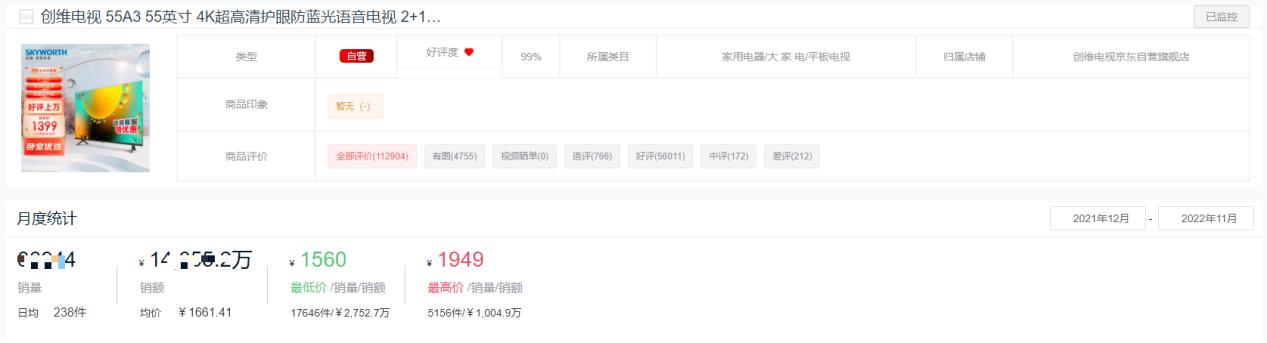平板电视排行榜最新款,平板电视排行榜前十名品牌