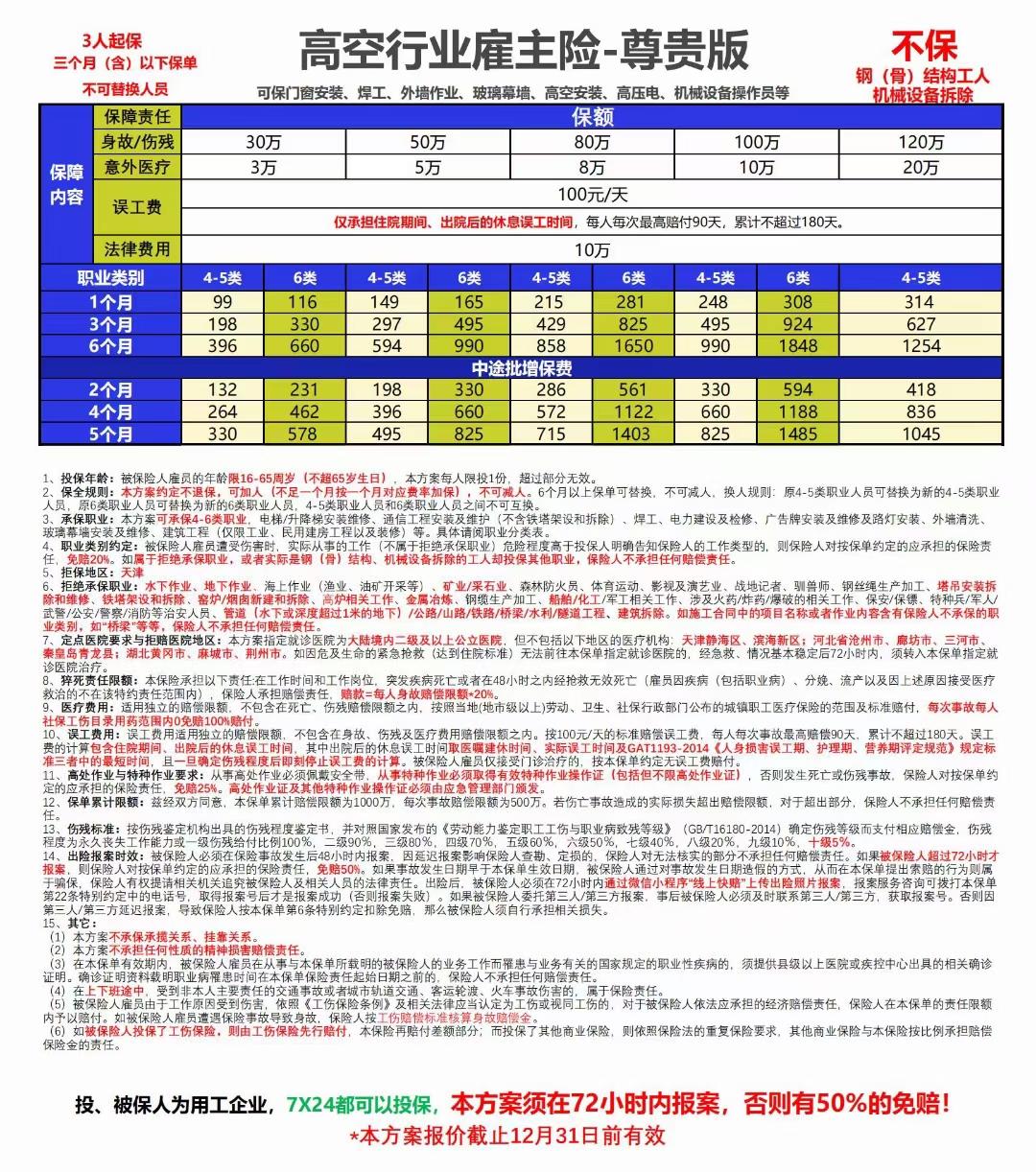 建筑公众责任险一年多少钱,建筑工程第三者责任险保费价目表