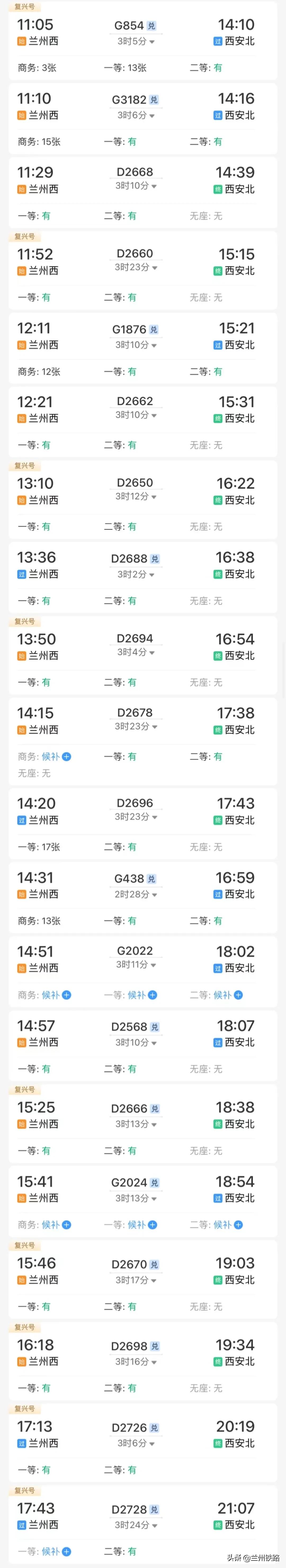 兰州铁路春运时间表,春运列车恢复开行或增开