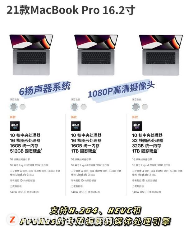 macbook硬盘格式选哪个,外星人和macbook怎么选