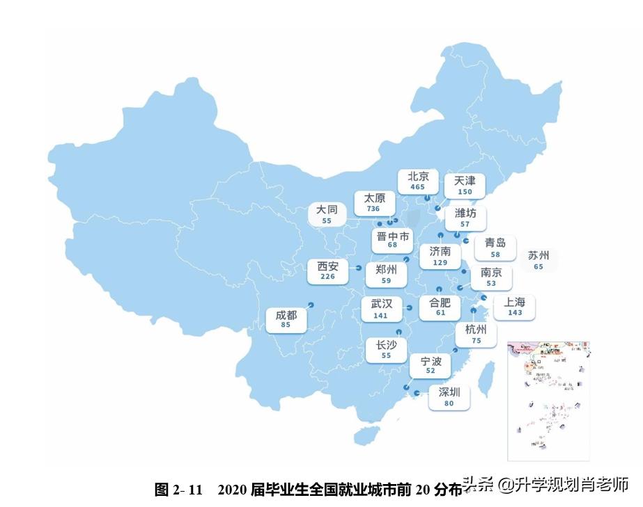 太原理工大学2020就业报告，就业率仅为71.84%，就业率差