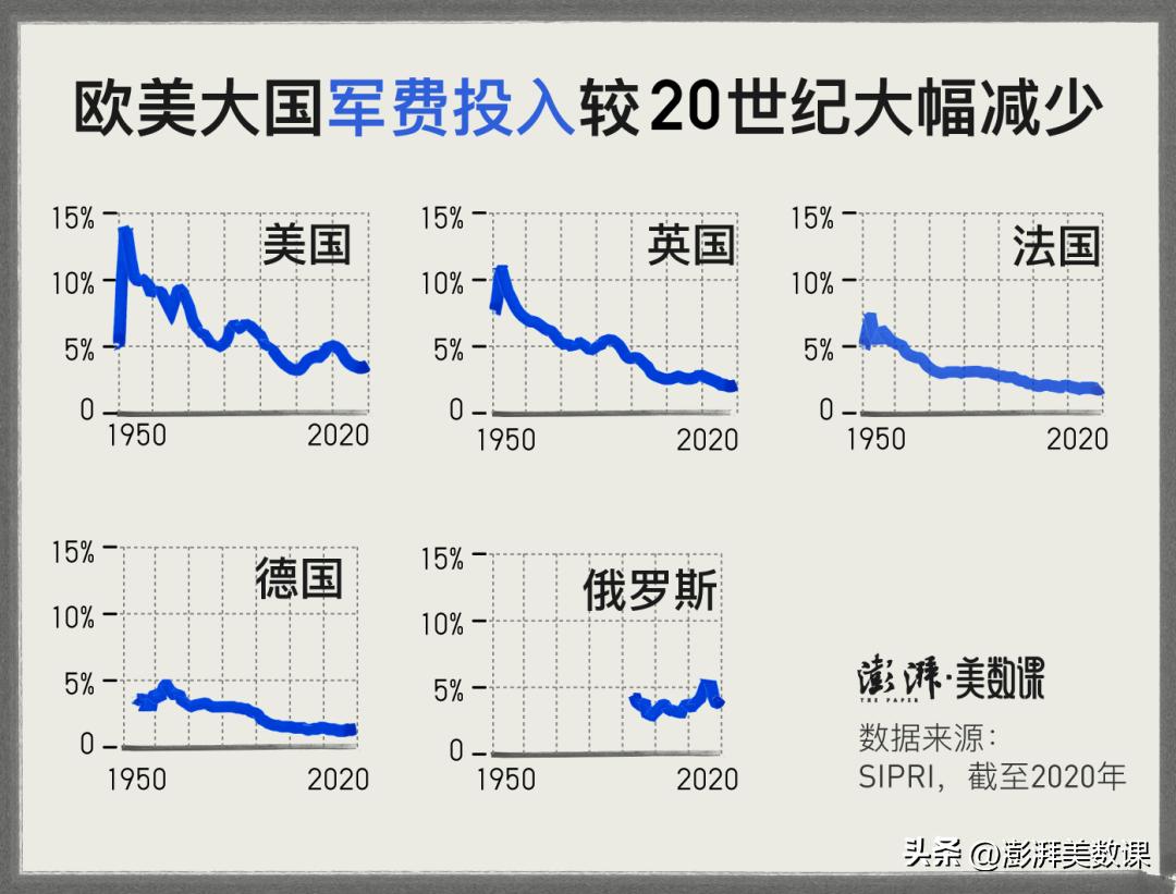 中西方古代战争历史图解,战争时期怎么被历史记录下来的