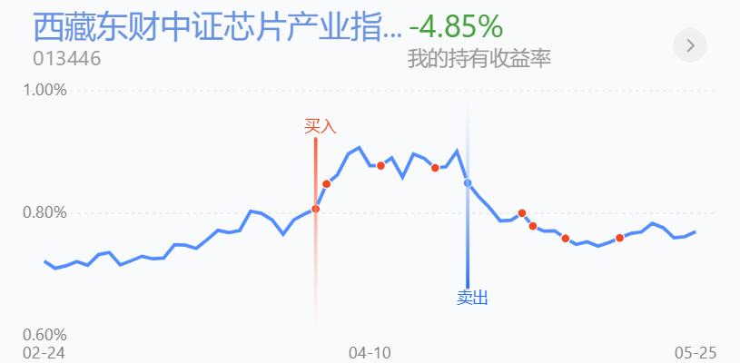 閲忚兘涓嶈冻鐭嚎闇囪崱鏁寸悊瑙嗛,涓嬭穼閲忚兘鎴樻硶