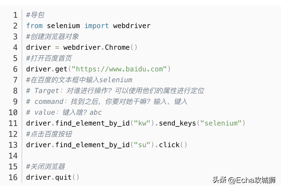 前端框架基准测试最新结果,开源权限管理前端框架
