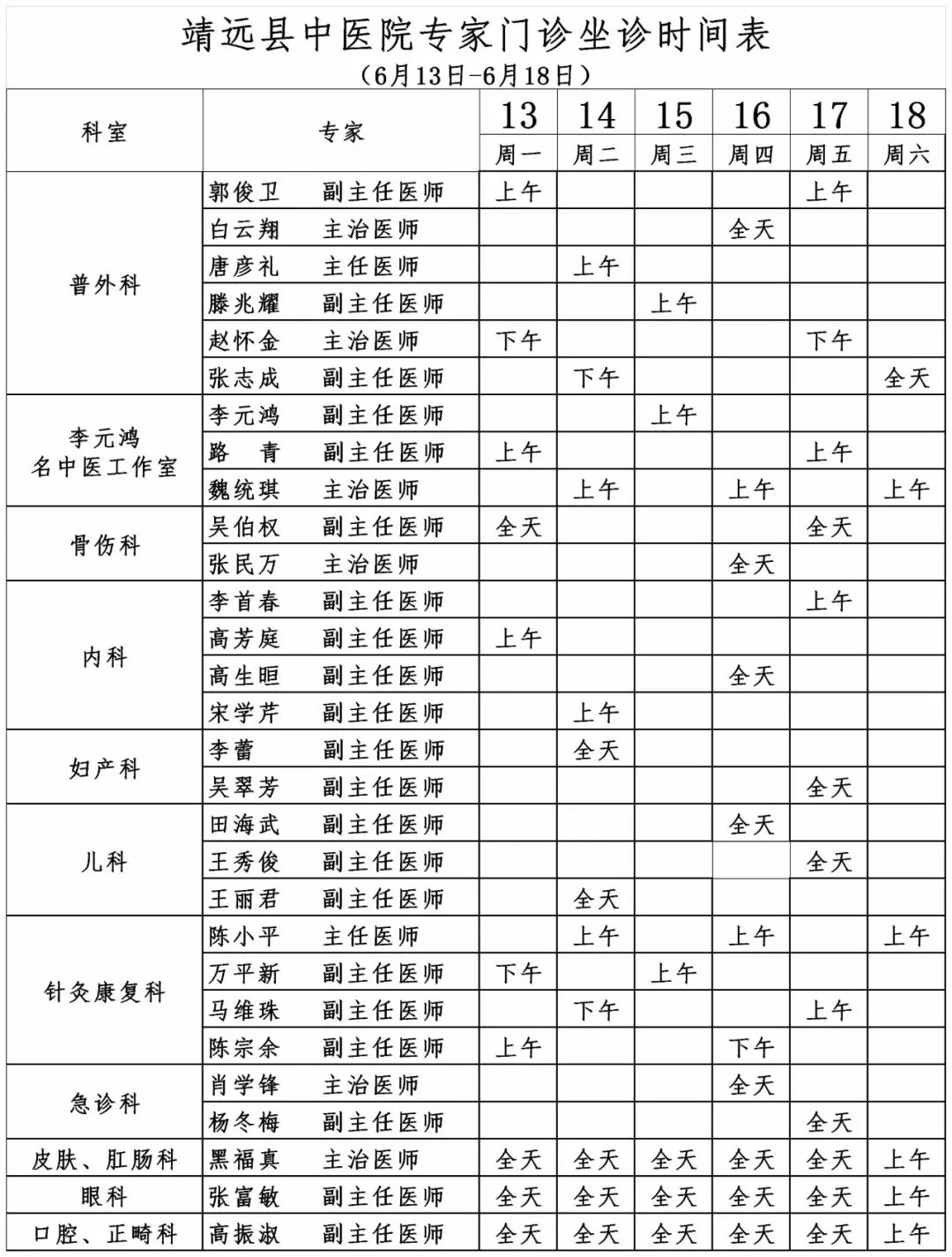 景泰县中医院专家坐诊,靖远县中医院医生名单