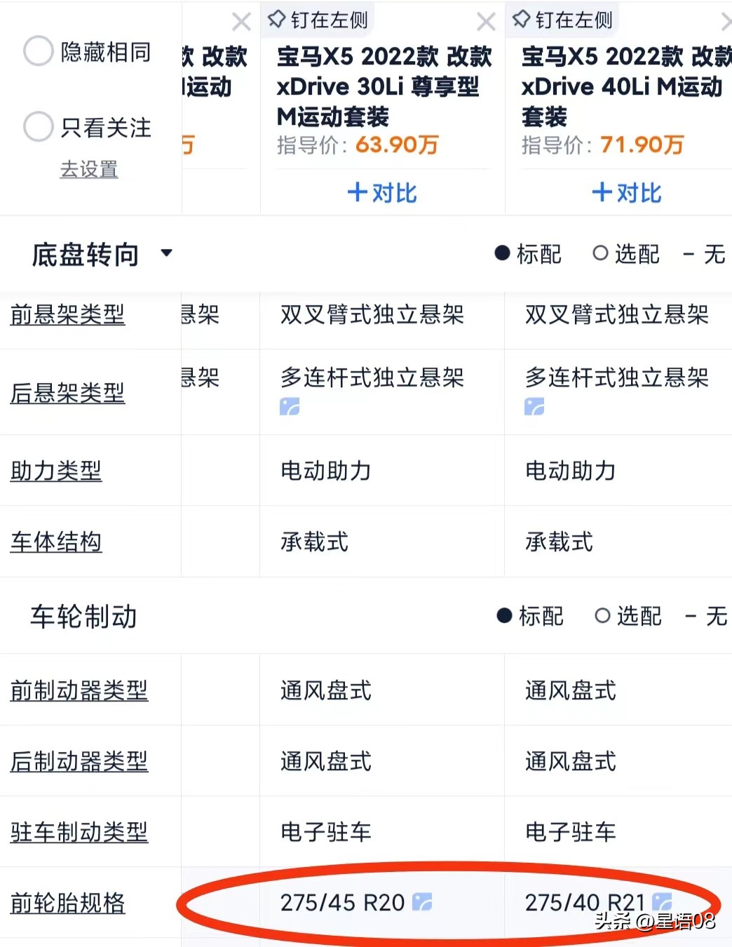 轮胎的外径计算方法，轮毂大小，胎宽，扁平比意思