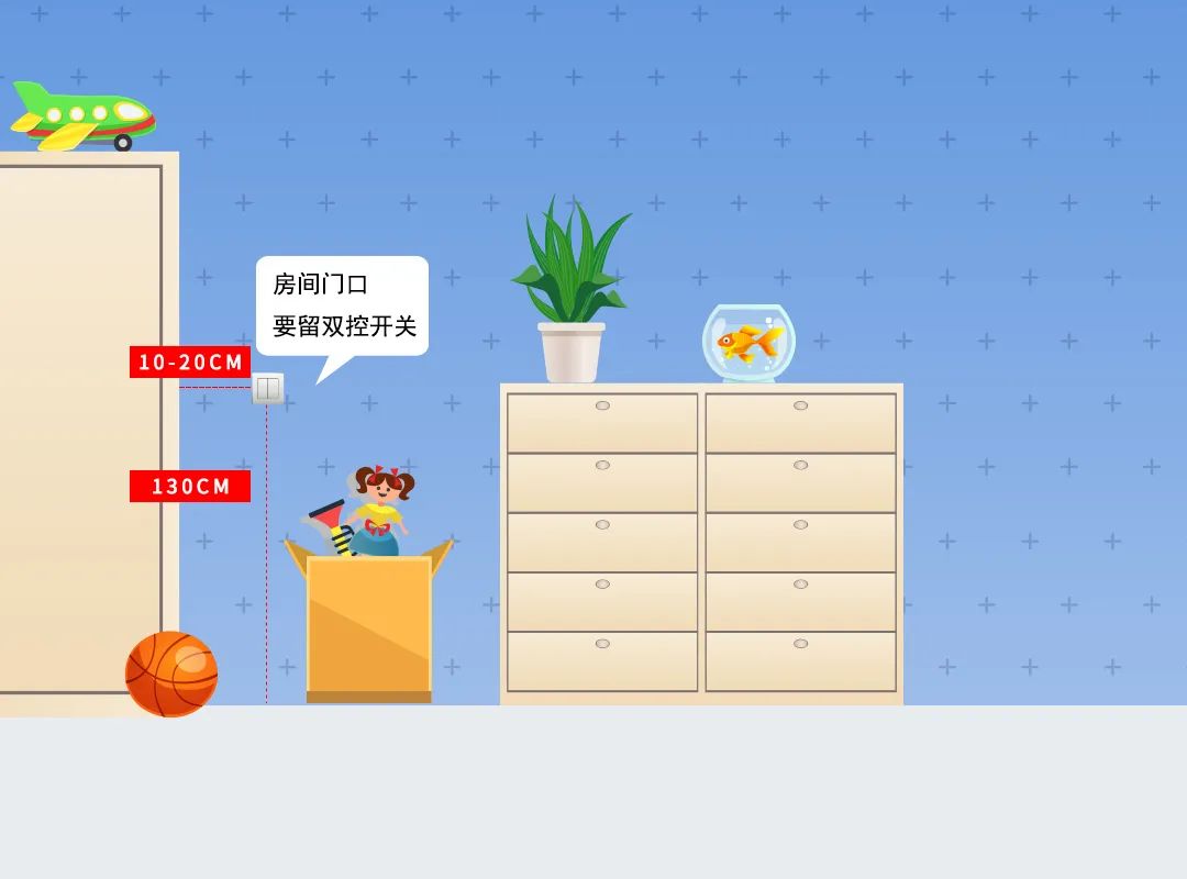 最全房间开关插座布置攻略,卧室开关插座布置效果图