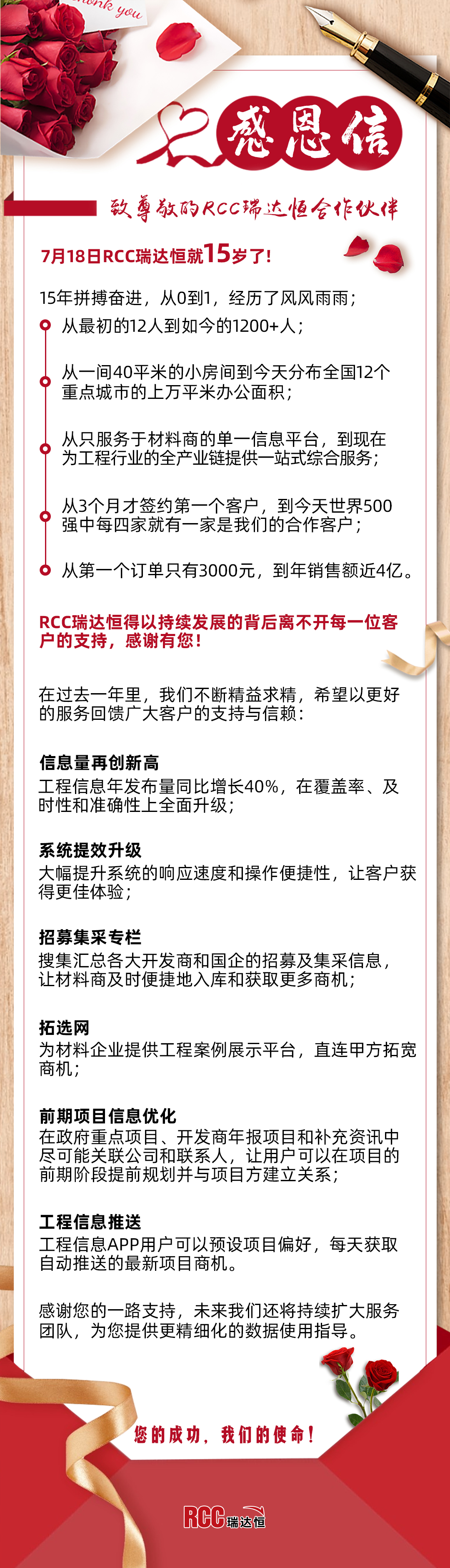rcc瑞达恒重庆分公司工作怎么样,rcc瑞达恒重庆