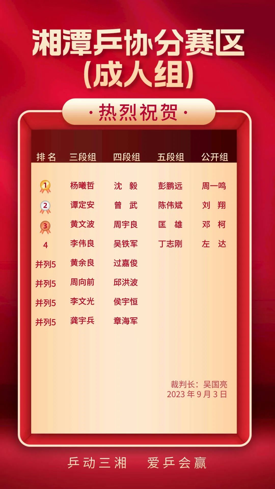 乒动三湘长沙总决赛,乒动三湘年度总决赛十佳球