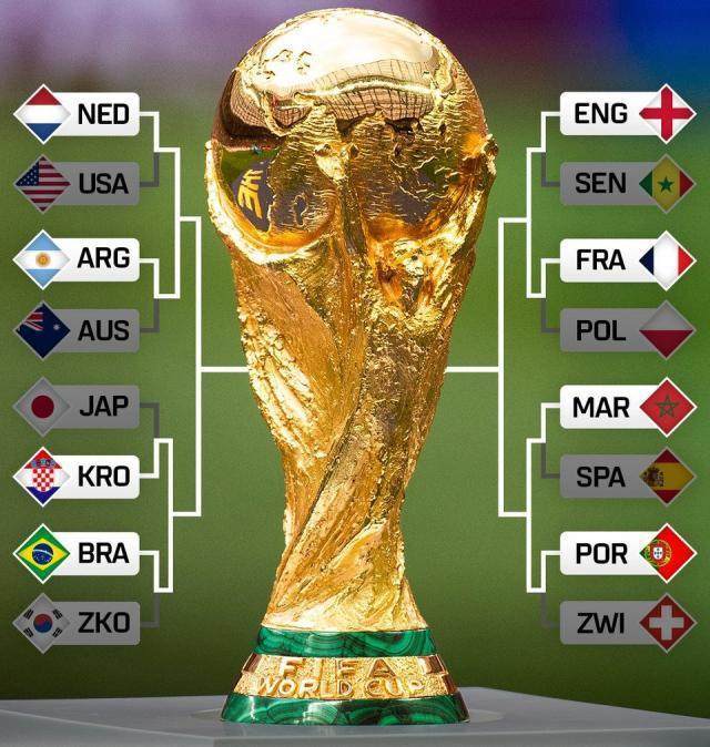 1990年世界杯帽子戏法,1966世界杯葡萄牙帽子戏法