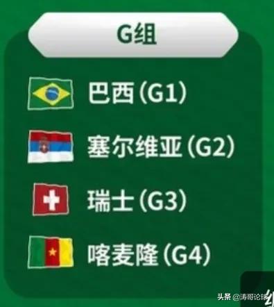 卡塔尔世界杯分组和赛程,卡塔尔世界杯分组及赛程