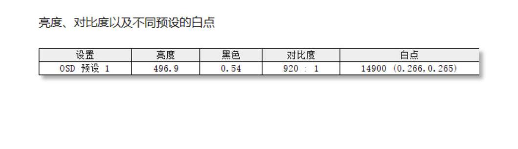 retroidpocket3入门教程,retroidpocket3测评