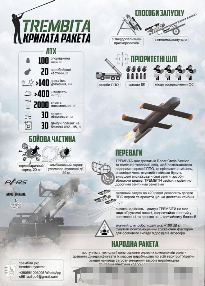 英国支援乌克兰远程导弹,英国援助乌克兰巡航导弹