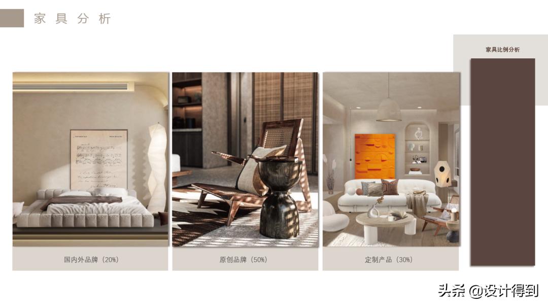 零基础培训软装室内设计,零基础学软装设计费用