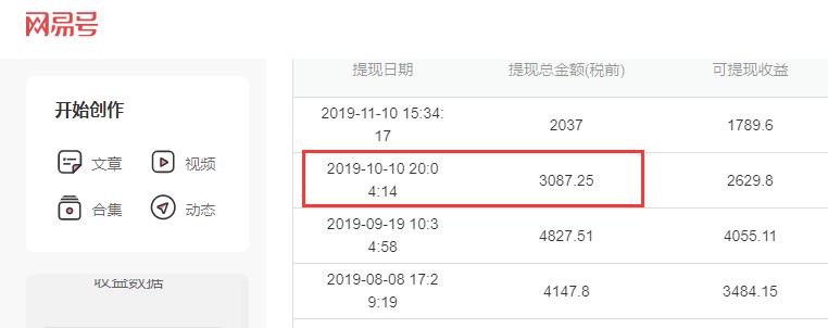 头条号赚几块钱,头条29天收益多少