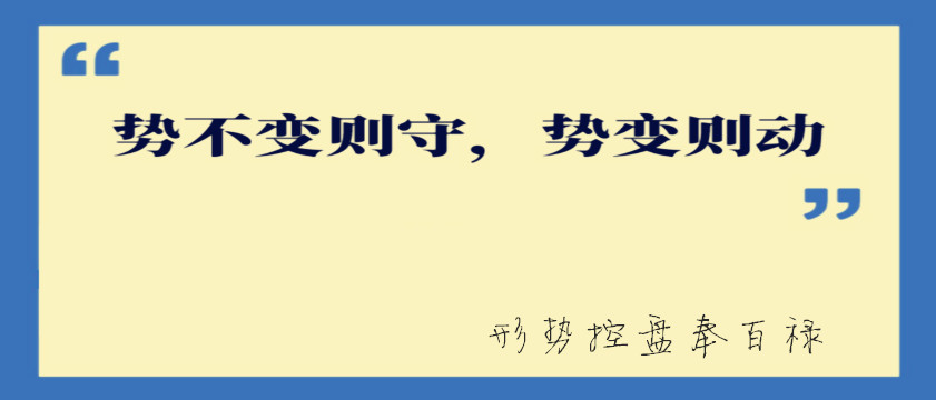 6.18黄金行情分析,6.18黄金行情分析及建议