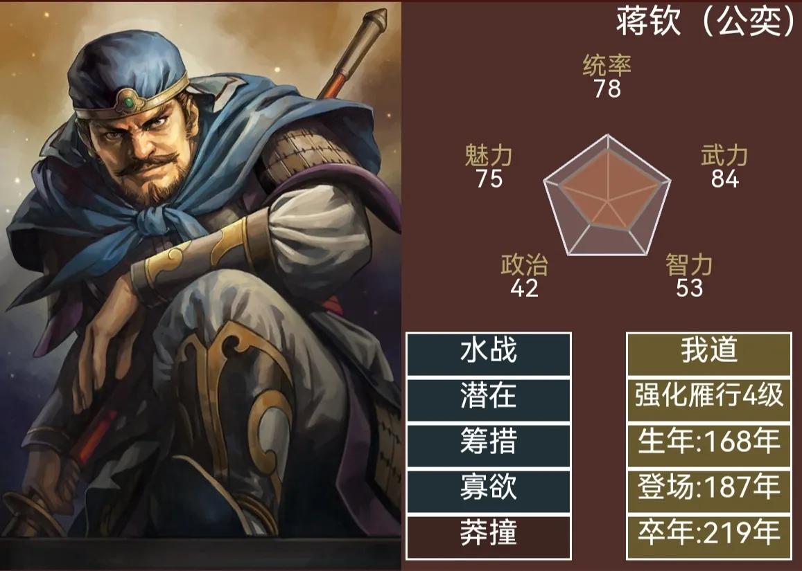 三国志14武将大全明细表,三国志14隐藏武将大全明细表