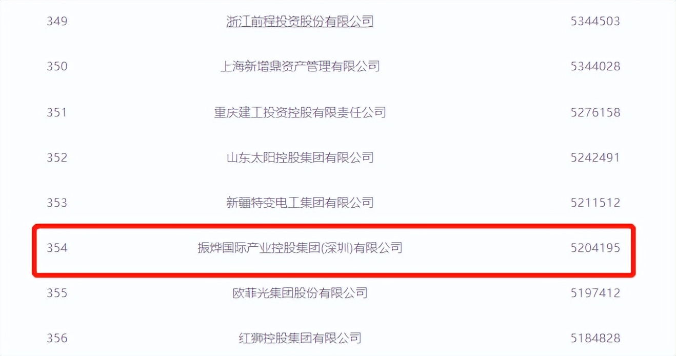 离奇富豪，卷入百亿金融大案