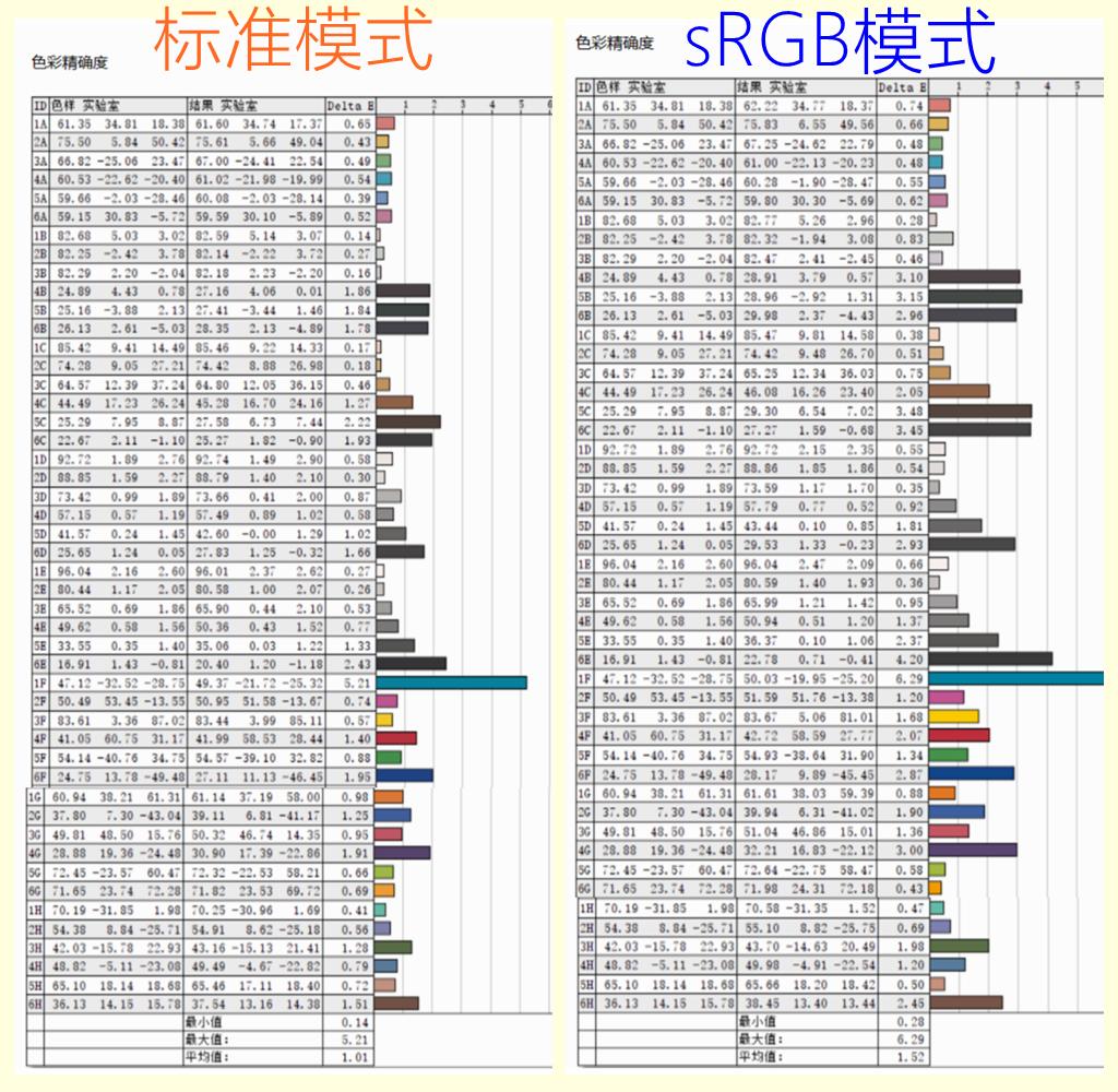 aocq24g2显示器游戏测评,aoc24g2144hz显示器测评