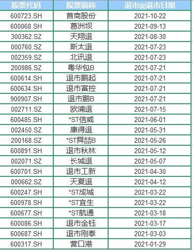 st股票感悟,有专门玩st股票的人吗