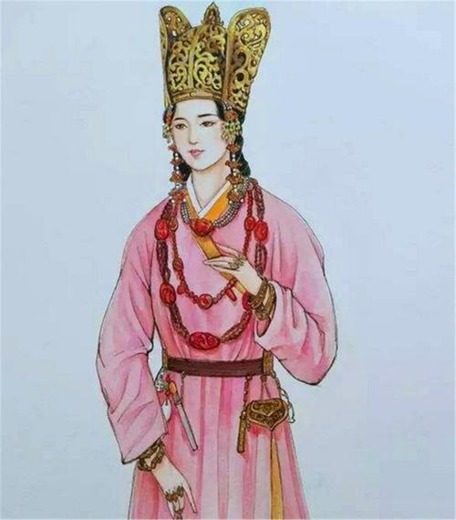 辽代服饰,辽金元服饰设计