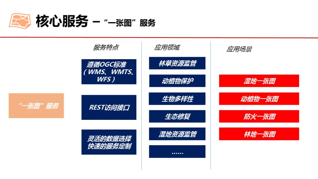 智慧森林防火预警与应急指挥系统,智慧林业之森林防火监控预警系统