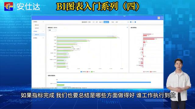 成功企业背后的管理大师——安仕达BI图表入门系列（四）