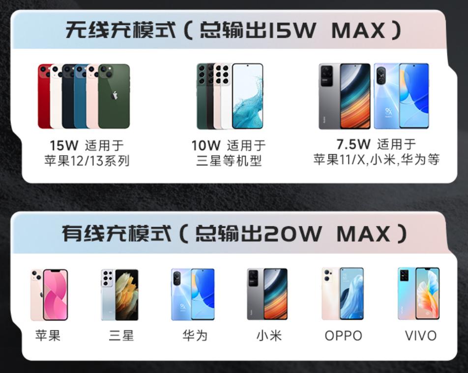 透明充电宝无线快充,透明超级无线快充充电宝