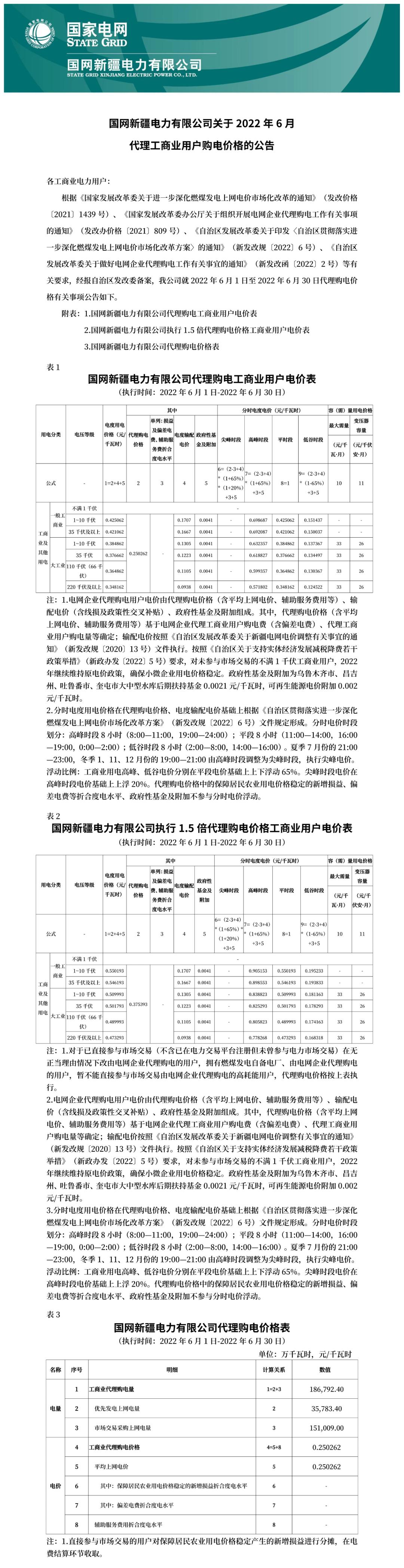12月国家电网代理购电价格表,电网企业代理购电平均上网电价