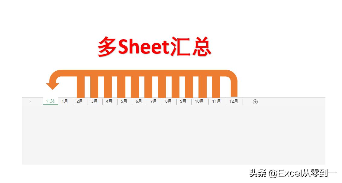 Excel多表格汇总神器，3分钟搞定1小时的工作量！偷偷摸鱼到下班