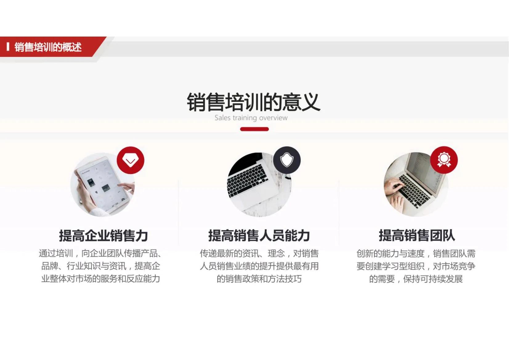 十大销售基础培训方案,最牛的企业销售培训课程实战技巧