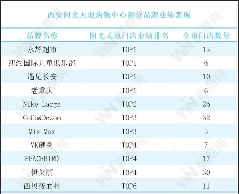 洞见未来完整视频,洞见未来聚焦数码