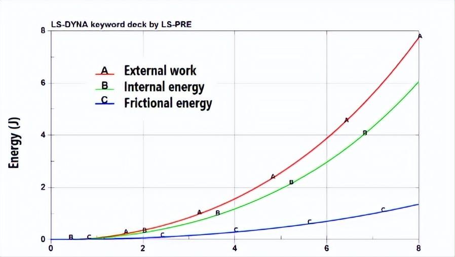 银基钎料电磁压制制备中的多物理场模拟与实验研究
