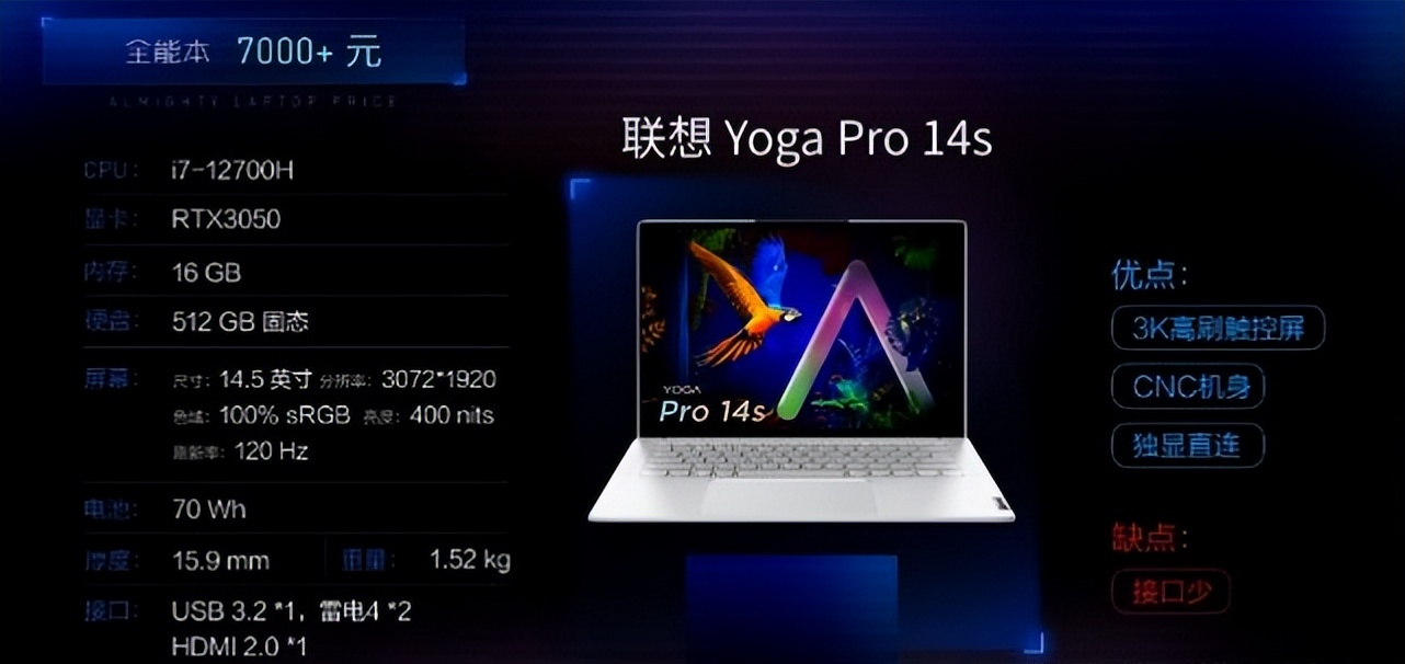 14寸笔记本电脑推荐2022年,2021大学生买什么笔记本电脑好