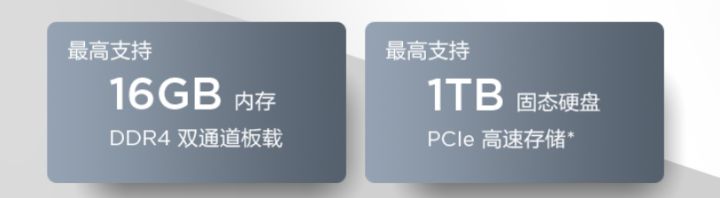 2022年笔记本电脑入门推荐,2022年二手笔记本选购