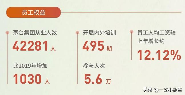 茅台工作真实情况,四代人在酒厂