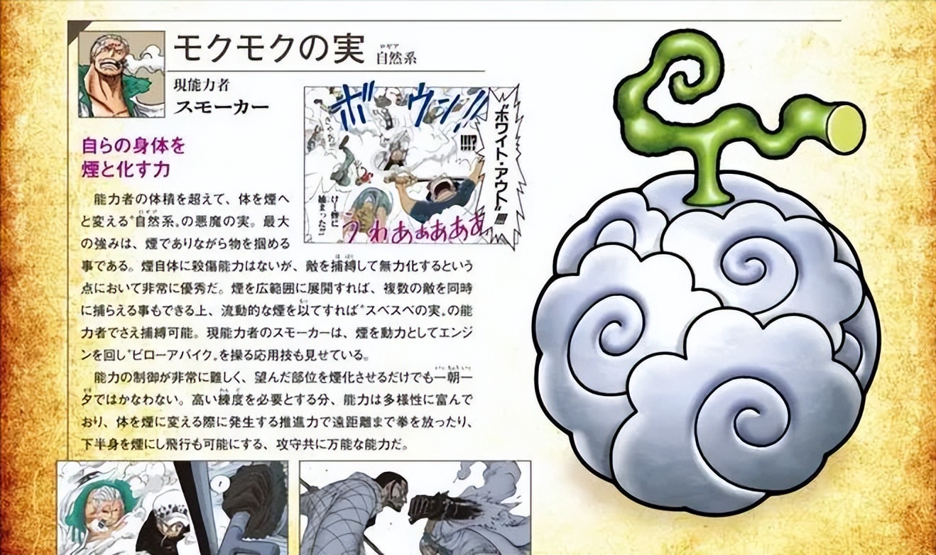 幻兽种恶魔果实八岐大蛇,海贼王四大神兽果实