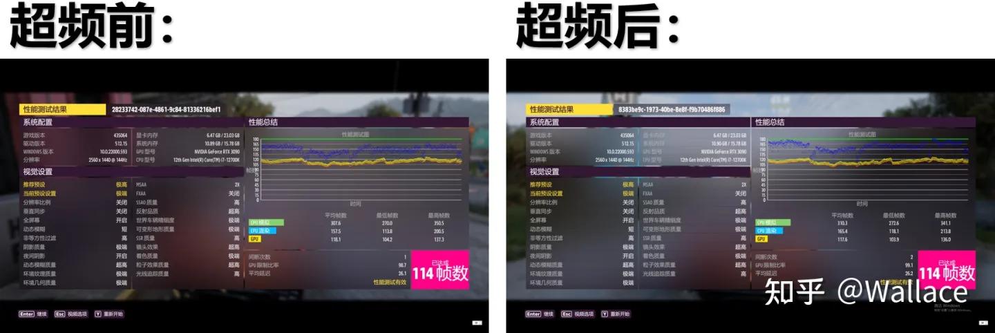 英特尔酷睿i3i5i7i9有什么差距,英特尔i5和酷睿i7哪个好